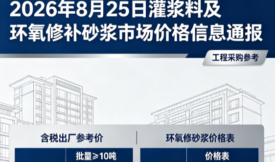 厚街镇2026年8月25日灌浆料及环氧修补砂浆市场价格信息通报